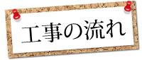 工事の流れ